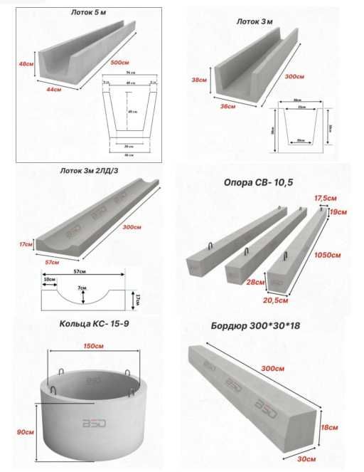 Tayyor Beton Бетон миксери Biton maxsulotlari Товарний  готовый  битон