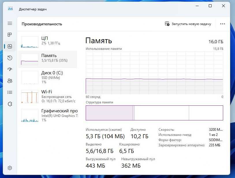 Моноблок МАРТИН полный комплект