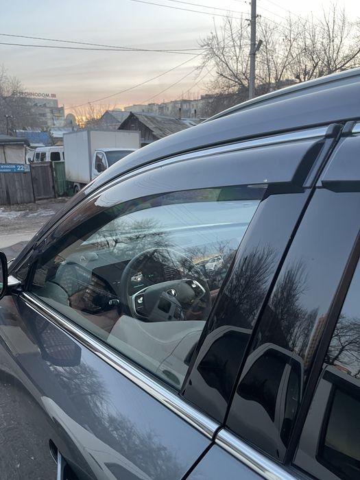 Ветровики на changan cs75 plus