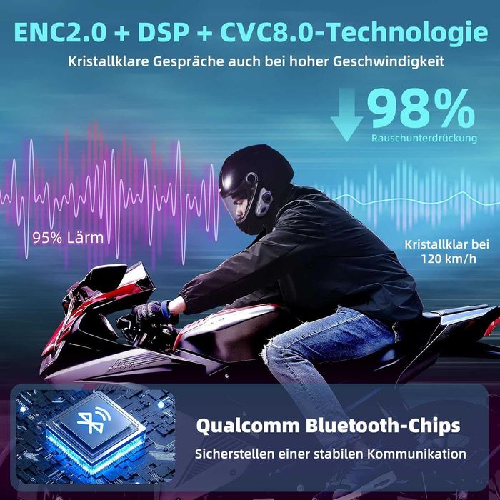 Интерком CHUANYUE X2 за 4 човека Bluetooth 5.4 Запечатан, 1200м О