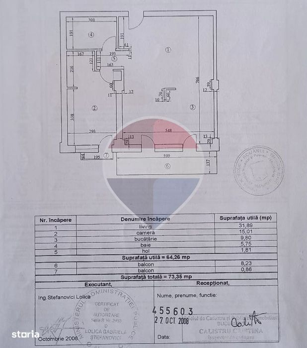 Apartament cu 2 camere de vanzare zona 1 Decembrie 1918 strada Fetesti