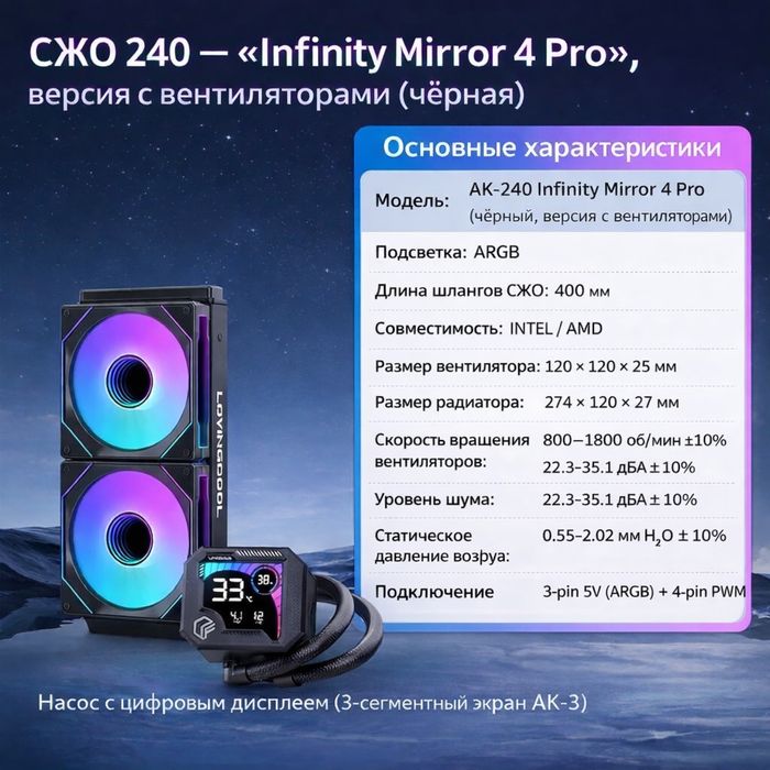 Система жидкостного охлаждения СЖО 240 Lovingcool AMD Intel экран