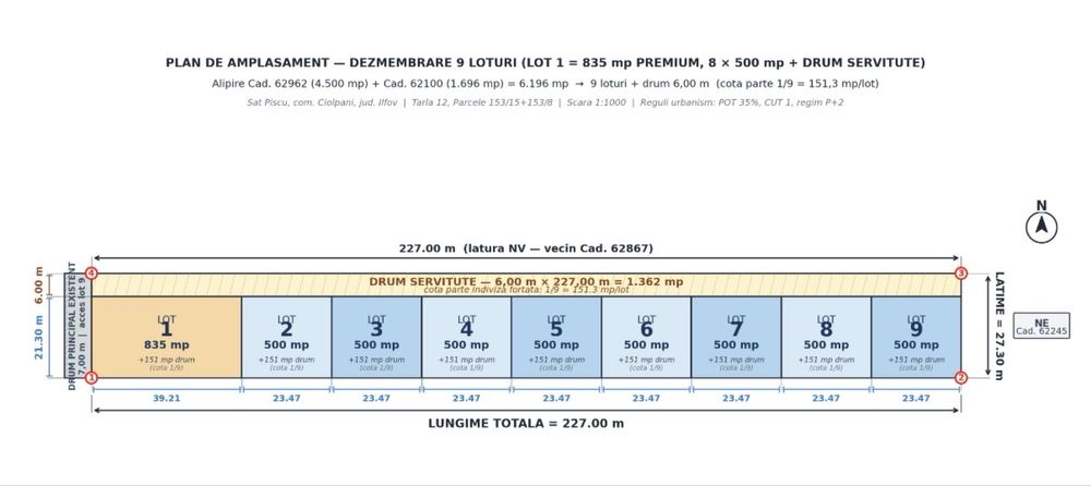 LOTURI REZIDENTIALE 651 MP Ciolpani-Piscu Ilfov
