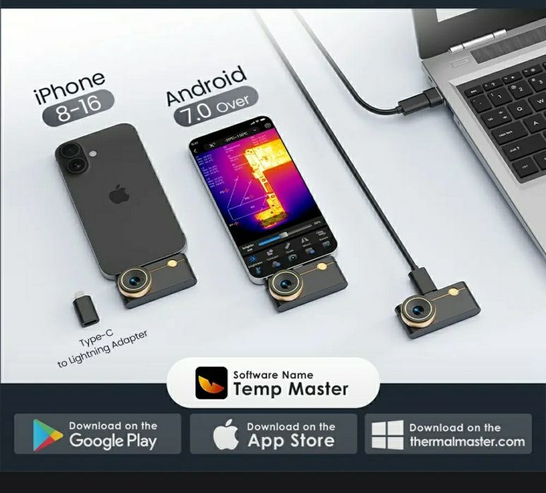 Тепловизор для смартфона Thermal Master P3 Infiray