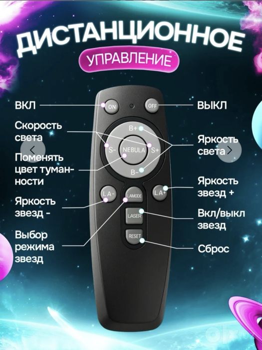 Ночник звездное небо проектор