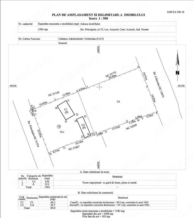 Persoana Fizica (Unic Proprietar) vand Casă bătrânească