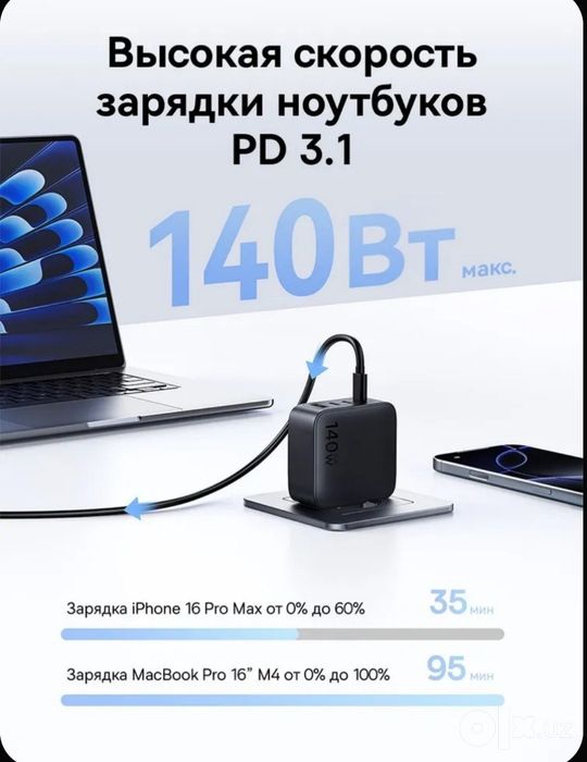 Baseus 140W Gan Быстрая зарядка