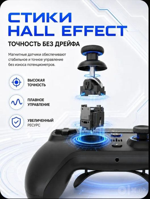 QRD Spark N5 геймпад для PS4, PS3, PC, IOS, ANDROID.