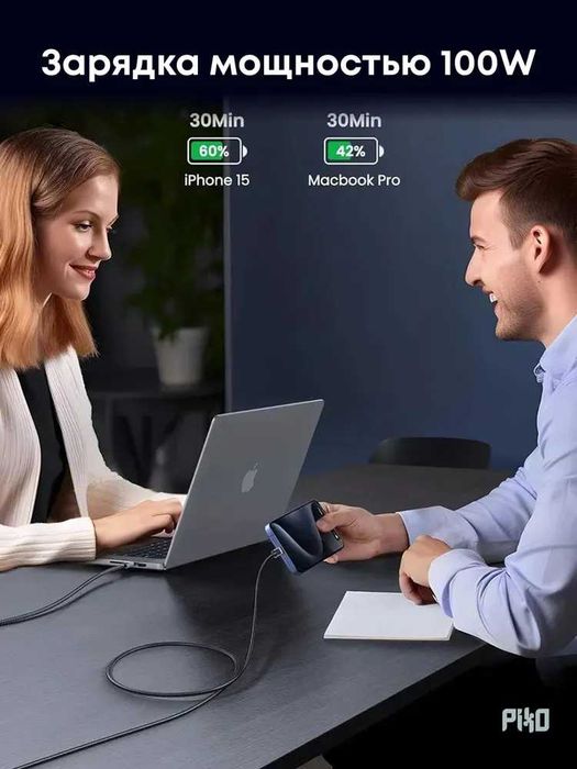 Кабель UGREEN USB-C USB-C 100W быстрая зарядка в оплетке