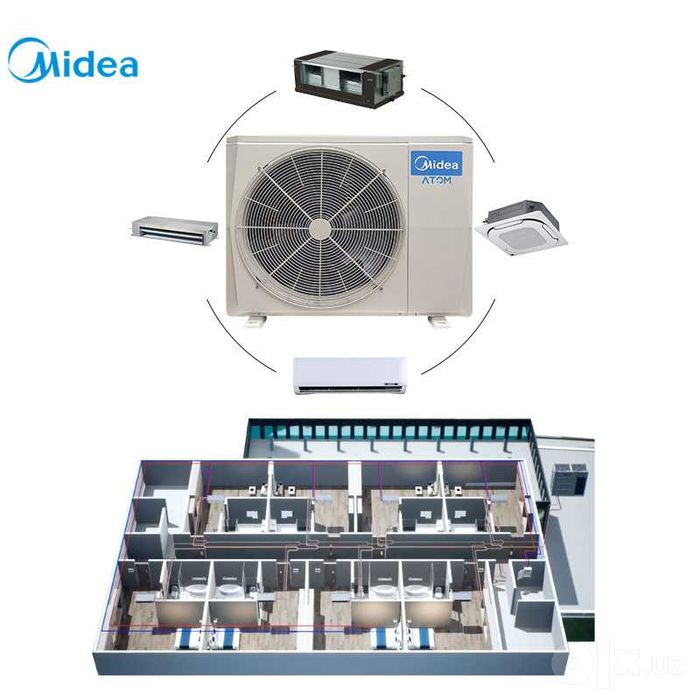 Mini VRF Atom-16 кВт Midea/VRV/ВРФ на складе/Кондиционер