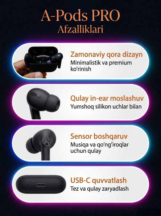 Airpods PRO  Optom va Donaga