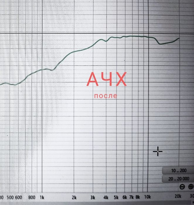 10ГД (6ГДВ), 8Ом, титановый купол