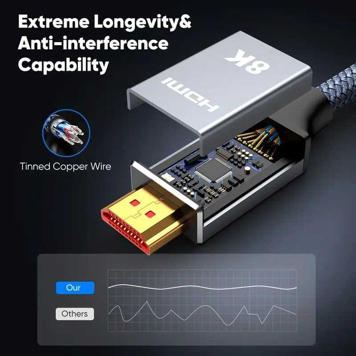 HDMI 2.1b 48Gbps Ултра-Високоскоростен Кабел JUSTLINK*HDTV 2.1 8K/60Hz