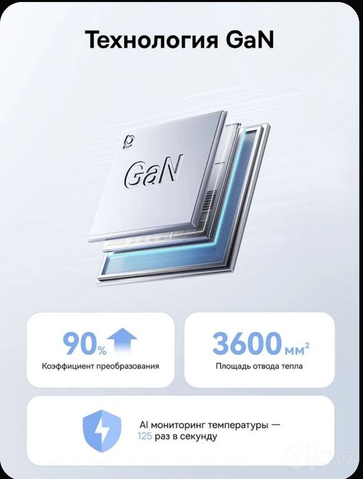 Baseus 140W Gan Быстрая зарядка