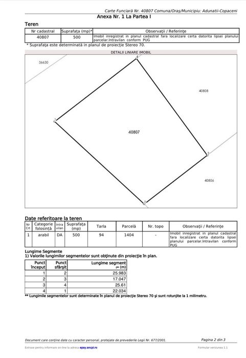 Teren intravilan Varlaam Regatul Cailor Adunatii Copaceni Giurgiu