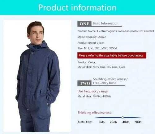 360° Екранирано Защитно Облекло Анти Електромагнитно Излъчване EMR ЕМП