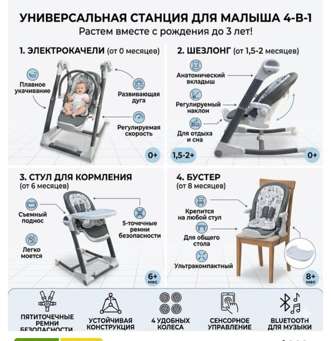 Продам детский стульчик MARIBEL