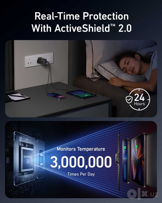 Anker A2668 65W GaNPrime zaryadnik (Original)