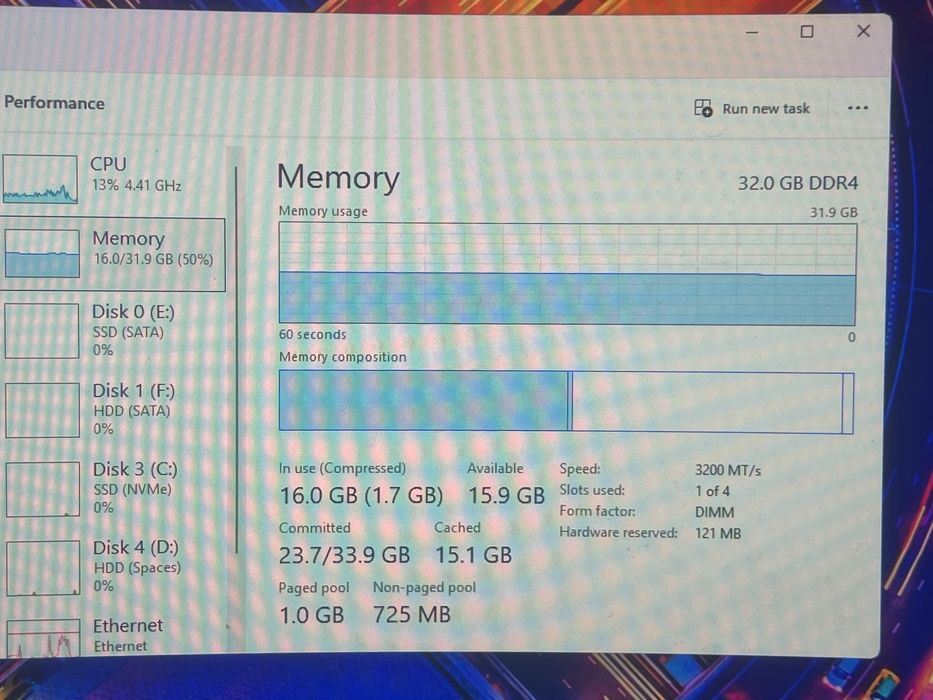 HyperX Fury Beast 32GB 3200mhz DDR4 single channel