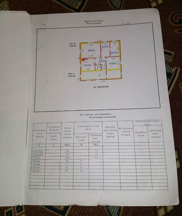 Срочно продам дом