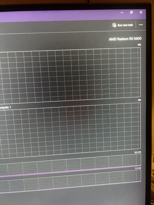 Calculator Gaming Ryzen 5 5500 + RX 6600 16GB + 16GB RAM DDR4