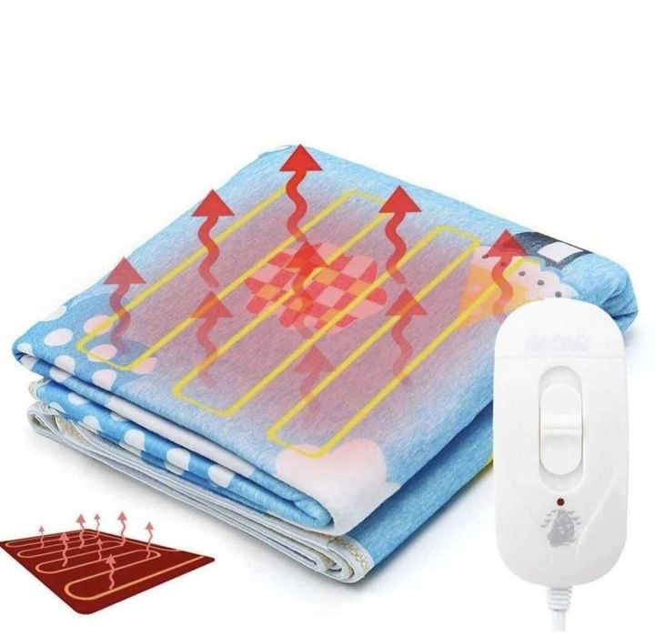 Электропростыни Китай