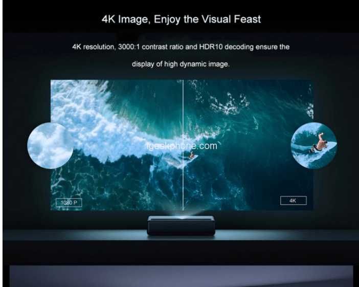 АКЦИЯ! Xiaomi Mi Mijia 4K TV 100 проектор ТВ домашний кинотеатр