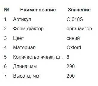 Сумка электромонтера (синяя)