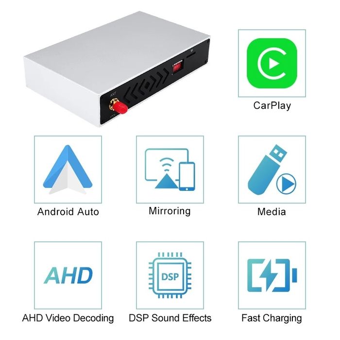 Carplay Mercedes NTG 3,NTG 3.5,NTG4 NTG4.5 NTG 5  Clasa A B C E S ML GLE CLA CLS GLA GLC GLK SLK GL V250 V260 etc
