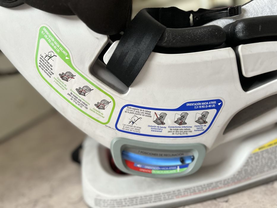 Детское автокресло