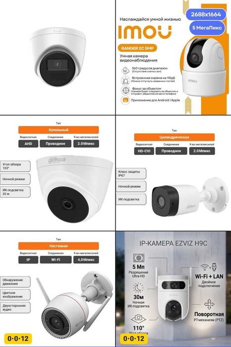 Установка и ремонт IP Видеонаблюдения. Подключение е-Ондирис e-Ondiris