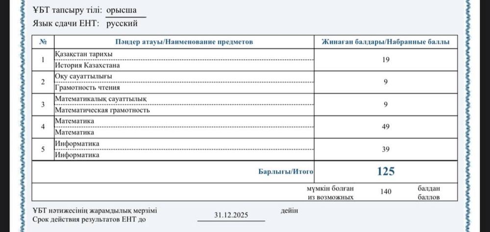 Репетитор по математике / программированию