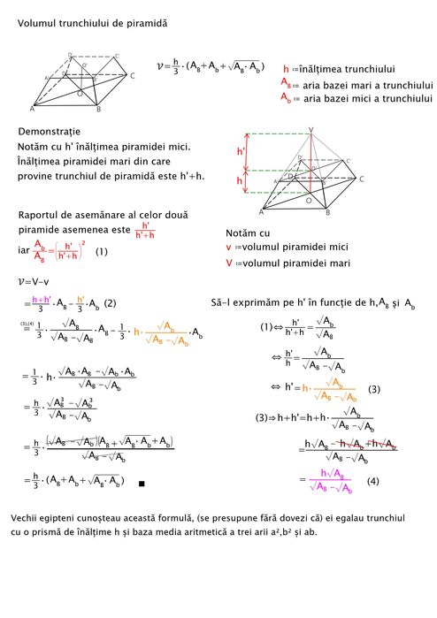 Meditații matematică gimnazu și liceu