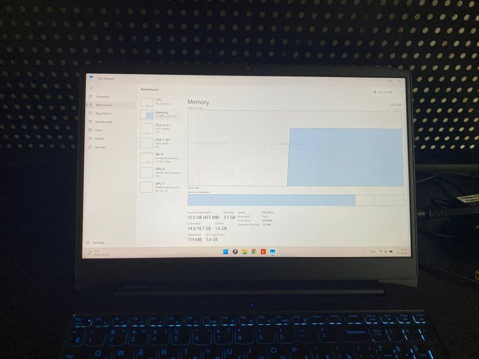 Kuchaytirilgan GAMING 16/1500 GB
