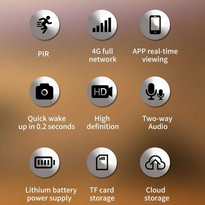 Camera de Vanatoare cu Panou Solar Sim 4G Visoli® H10, Lentila 4MP