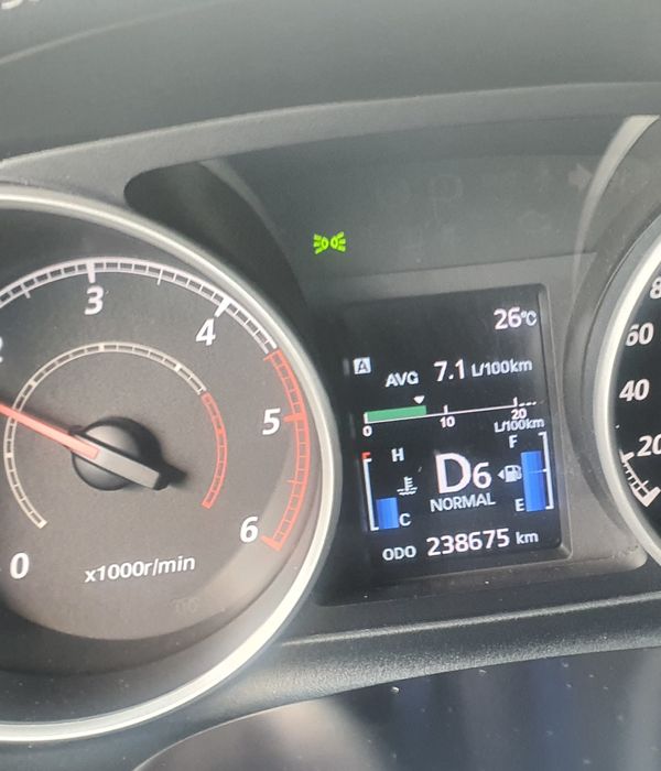 Бартер.Mitsubishi outlander 2.2Did