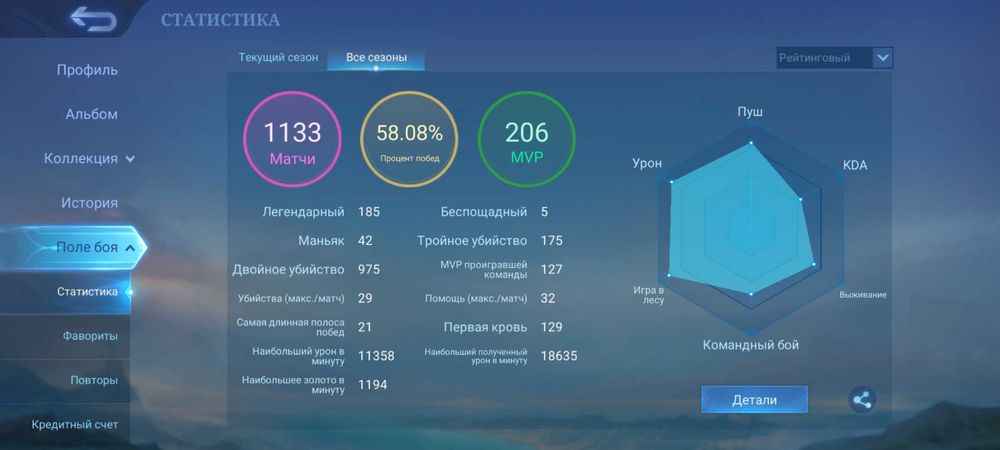 Аккаунт Mobile Legends