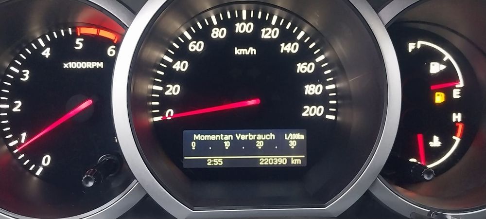 Suzuki grand vitara Diesel 1900cm Diesel. Euro 5