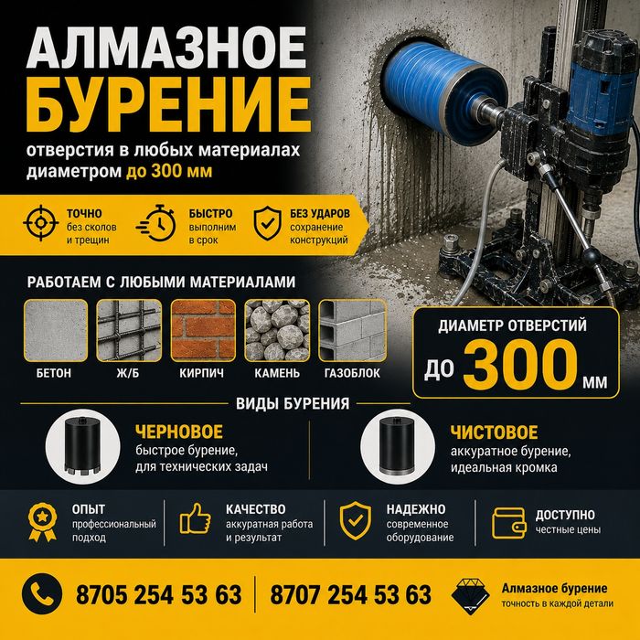 Алмазное сверление стен, бурение стен