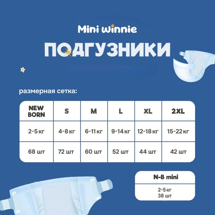 Подгузники Mini Winnie