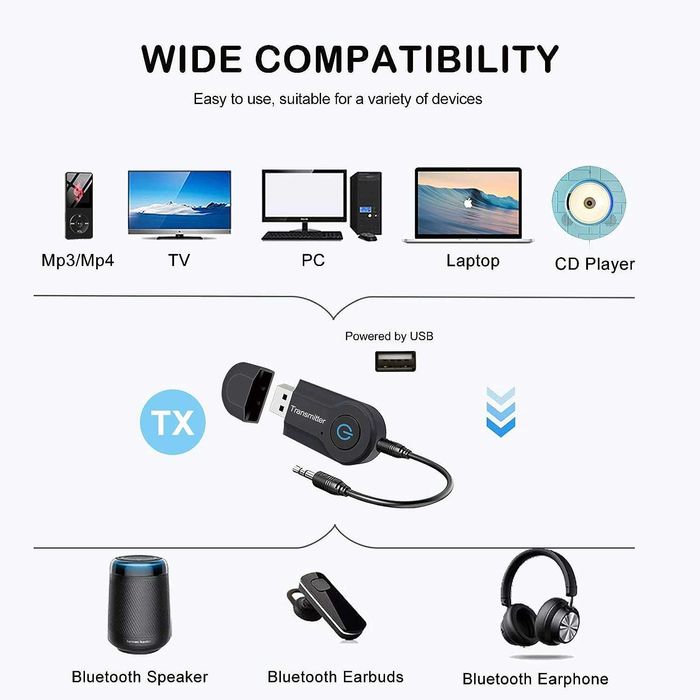 Аудио трансмитер Wireless Bluetooth Transmitter Andven