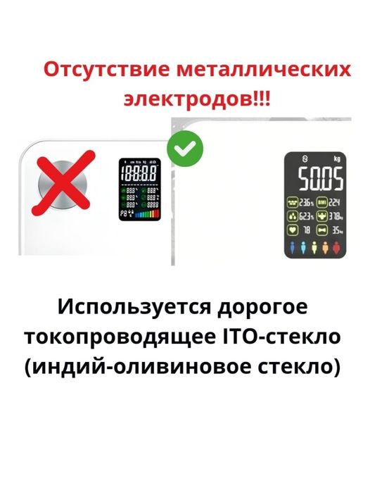 Весы электронные  веса