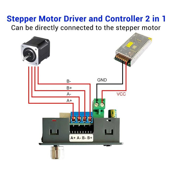 Controller si driver pt comanda unui motor pas cu pas nema 17 23