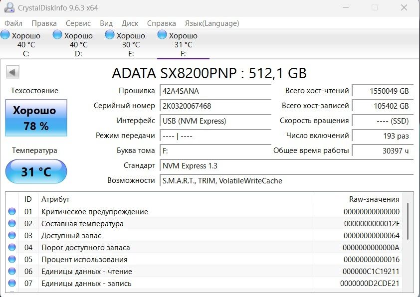 ADATA XPG SX8200 Pro 512GB