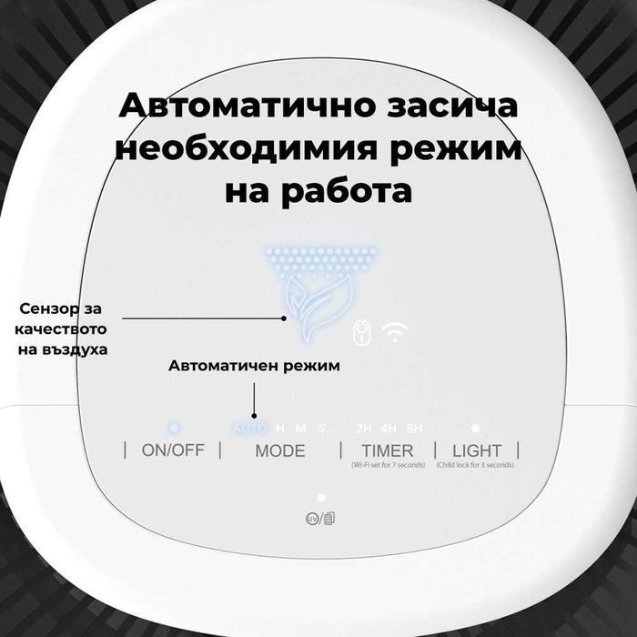 Пречиствател за въздух AENO - AP1S, Carbon + HEPA H13, 30 dB, бял