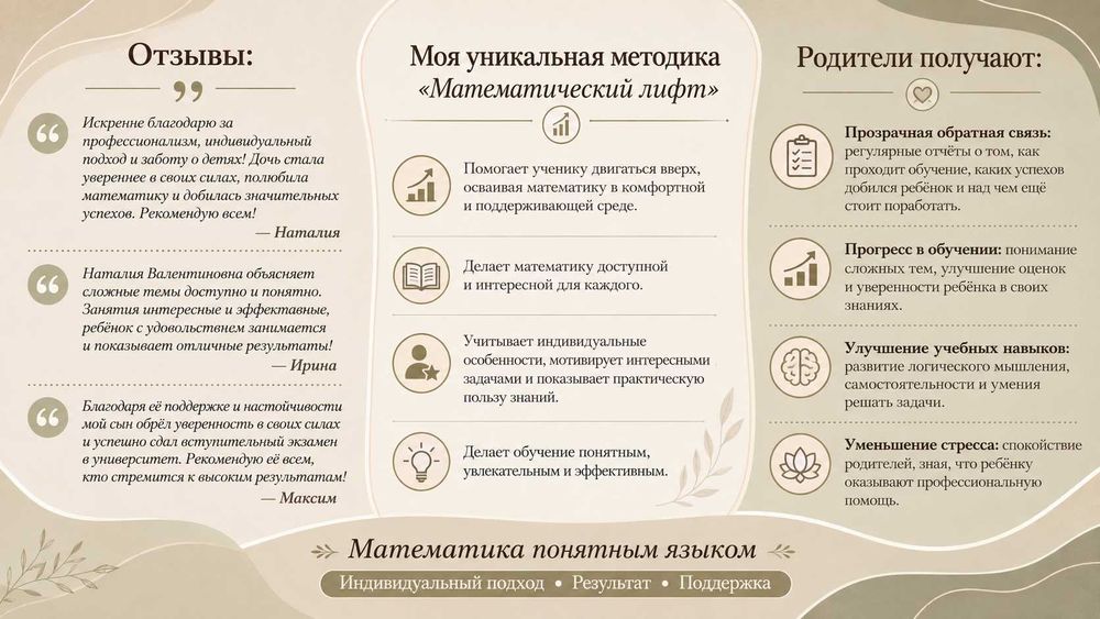 Репетитор по математике  4-11 класс