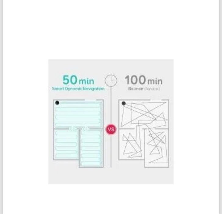 EUFY G10 робот прахосмукачка