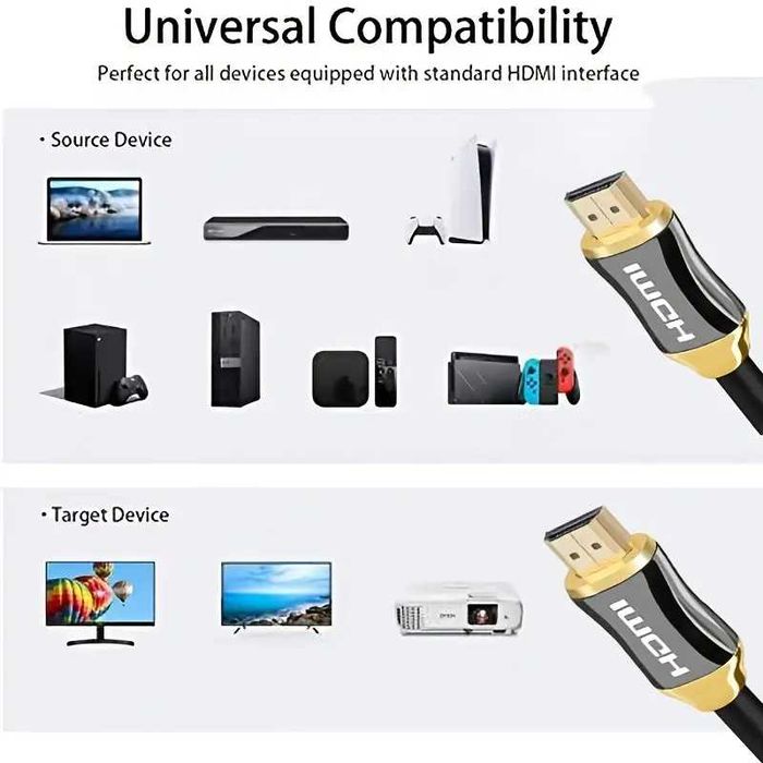 HDMI2.0 4K/60Hz Кабел HIGHWINGS*Luxury Промо-пакет 2броя+2мет=25.50лв.