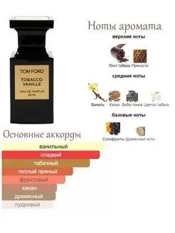 Tom ford Tabacco vanille