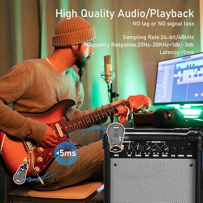 Wireless Transmitator si Receptor audio pentru Chitara guitar ACEMIC G1 2.4G Adaptor